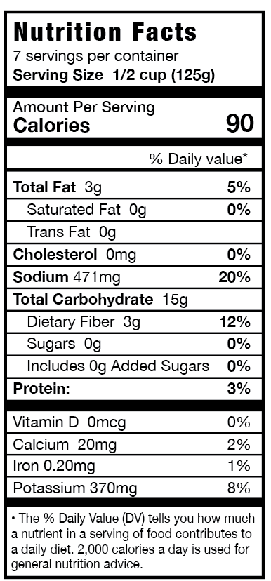 Nutrition facts