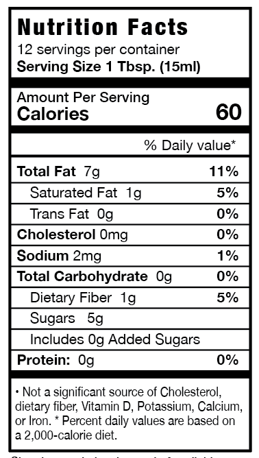 Nutrition Facts